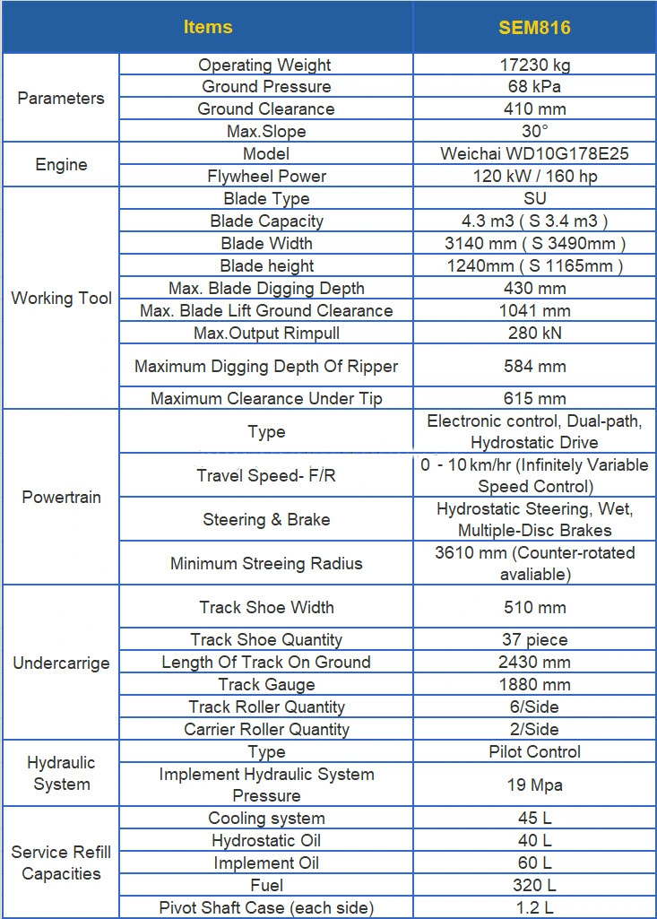 High Quality Bulldozer Sem816 High Drive Bulldozers Sem 816 Track Type Bulldozer Sem822 Tractor Sem 822 Bulldozer Sem822D Track Type Bulldozer Sem 822D